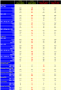 Screenshot zu Grafikkarten - 2007/07/Benches_HKEPC.PNG
