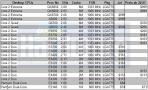 Screenshot zu CPU - 2007/07/intel2207.jpg