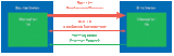 Screenshot zu AMD - 2007/08/03.gif