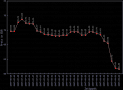 Screenshot zu RAM - 2007/09/MDT.png