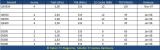 Screenshot zu CPU - 2007/09/PCGH_Penryn_Roadmap.jpg