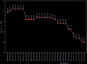 Screenshot zu RAM - 2007/09/TakeMS.png