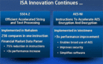 Screenshot zu CPU - 2007/09/sse_ata_evolution.gif