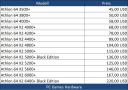 Screenshot zu CPU - 2007/10/2007-10-09_181751.jpg