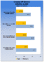 Screenshot zu Grafikkarten - 2007/10/crysisspdg03co2.gif