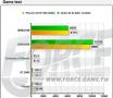 Screenshot zu CPU - 2007/11/2003119239923899489_rs.jpg