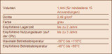 Screenshot zu Overclocking - 2007/11/2007-11-13_175906.png