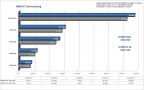 Screenshot zu PCGH-Extreme-Forum - 2007/12/8800_GT_OC.PNG
