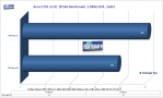 Screenshot zu CPU - 2008/03/PCGH_Online_Phenom9900_TLB2.PNG