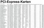 Screenshot zu Grafikkarten - 2008/05/01-PCIE.jpg