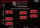 Screenshot zu Grafikkarten - 2008/05/RV770_03.png