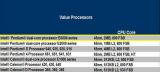 Screenshot zu Intel - 2008/06/Intel_Roadmap_Budget.jpg