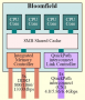 Screenshot zu CPU - 2008/06/Nehalem_02.png