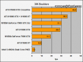 Screenshot zu Nvidia - 2008/08/BigBangII_03.png