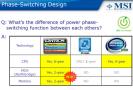 Screenshot zu Mainboard - 2008/08/MSI_Active_Phase_Switching_slide_03r.jpg