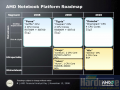 Screenshot zu Notebook_Laptop - 2008/11/AMD_Notebook_Plattform_1.png