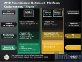 Screenshot zu Notebook_Laptop - 2008/11/AMD_Notebook_Plattform_3.png