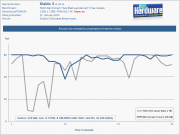  - 2013/01/Diablo-3-Revisited-Test-HDD-vs-SSD.png