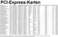 Artikel Vorschau Bild