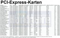 Artikel Vorschau Bild