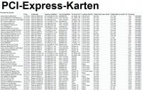 Artikel Vorschau Bild