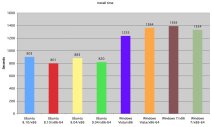 Artikel Vorschau Bild