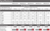 Artikel Vorschau Bild