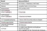 Artikel Vorschau Bild