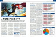 Artikel Vorschau Bild