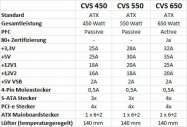 Artikel Vorschau Bild