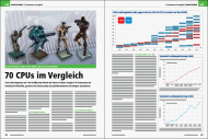 Artikel Vorschau Bild