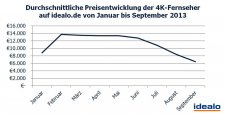 Artikel Vorschau Bild