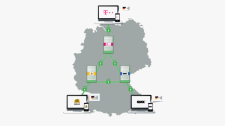 Artikel Vorschau Bild