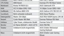 Artikel Vorschau Bild