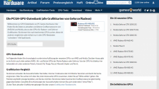 Artikel Vorschau Bild