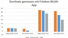 Artikel Vorschau Bild
