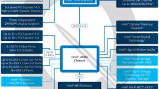 Artikel Vorschau Bild