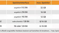 Artikel Vorschau Bild