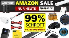 Artikel Vorschau Bild