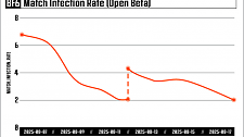 Artikel Vorschau Bild