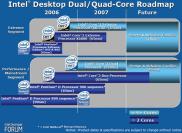 Roadmap mit Infos zu Penryn.