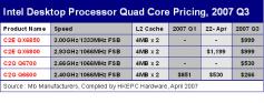 Quelle HKEPC.com