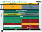 AMD-Roadmap: "Puma" soll im kommenden Jahr als eigenständige Mobilplattform etabliert werden. (Bild: AMD)