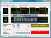 Puwer-Video-HD: CPU-Auslastung in Casino Royale (BD), Anfang Kapitel 8