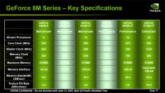 (Bild: Nvidia)