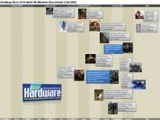 Das Bild ist nur eine Vorschau, als Download finden Sie die Roadmap in voller Auflösung.