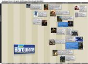 Das Bild ist nur eine Vorschau, als Download finden Sie die Roadmap in voller Auflösung.