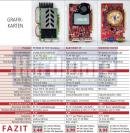 PCGH-Testtabelle: Billige Grafikkarten (Bild: PCGH)