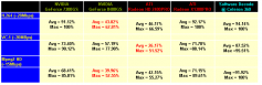 Video-Benchmarks von HKEPC.com