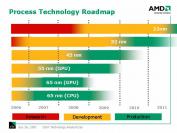 AMD Präsentation zur Prozesstechnologie (Bild: Planet 3D Now)